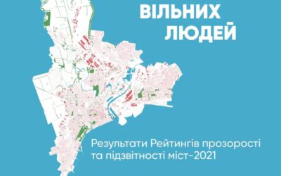 Результати рейтингу прозорості та підзвітності міст