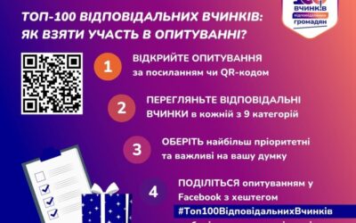 100 вчинків відповідальних громадян