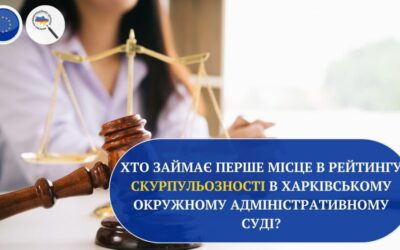 Хто з суддів займає перше місце в рейтингу перешкоджанні доступу до правосуддя в Харківському окружному адміністративному суді?