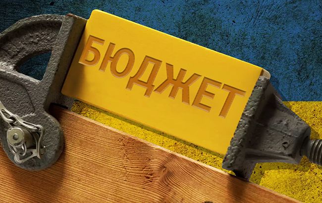 Рівень відкритості інформації про бюджетний процес Малинівської ОТГ