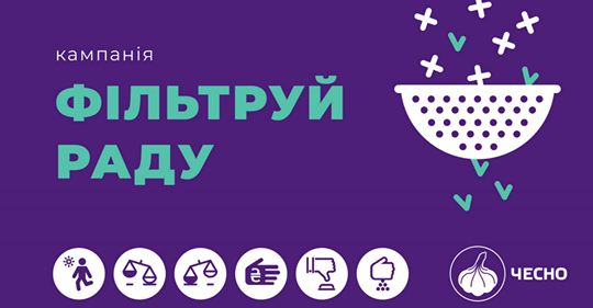 Топ найбільш та найменш доброчесних депутатів за критеріями ЧЕСНО (графіка)