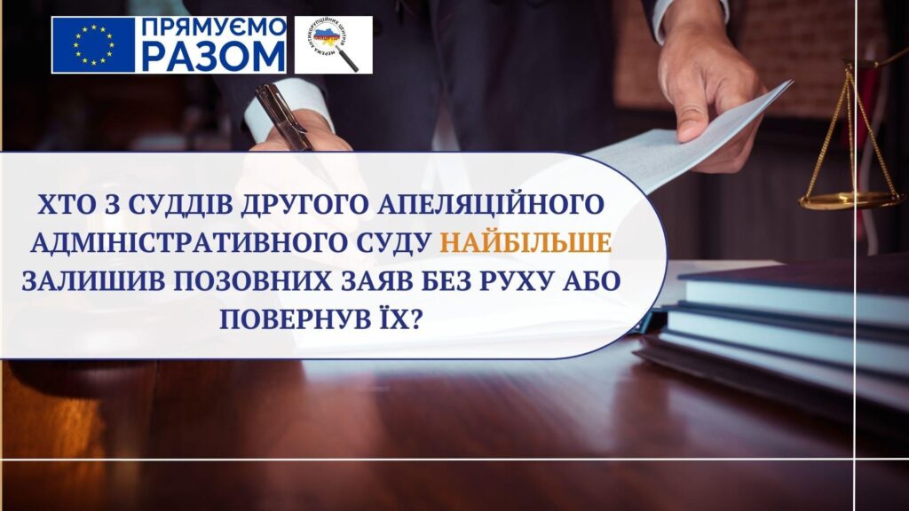 Хто з суддів другого апеляційного Адміністративного суду найбільше залишив позовних заяв без руху або повернув їх?